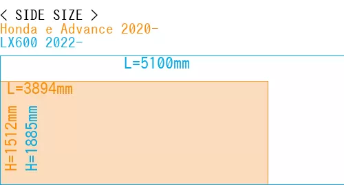 #Honda e Advance 2020- + LX600 2022-